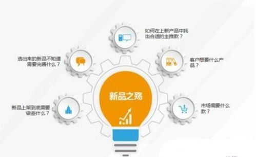 淘寶干貨 利用捆綁營銷讓客戶快速收貨好評